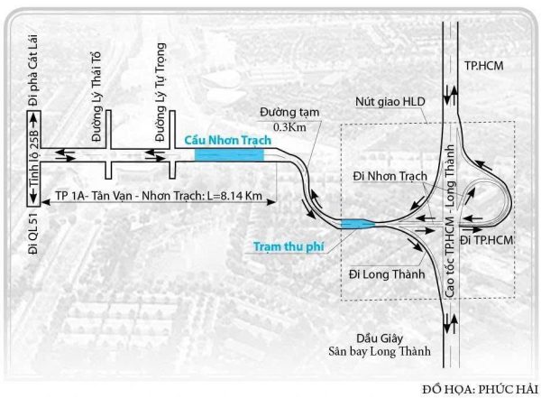 Đi Vũng Tàu qua cầu Nhơn Trạch