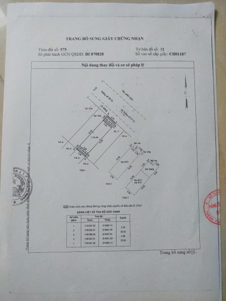 Bán nhà phố Cát Lái Quận 2